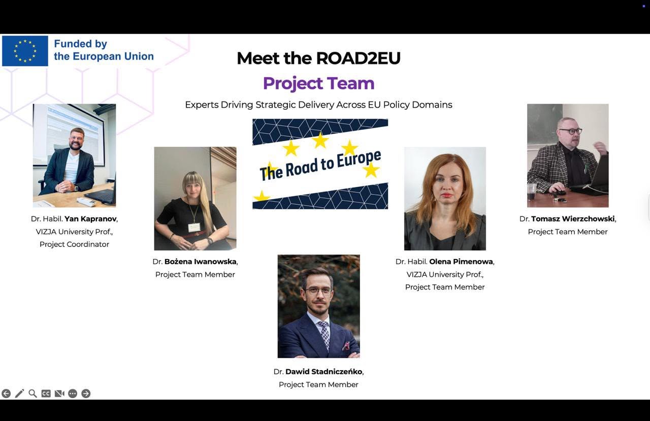 Slide introducing the five members of the ROAD2EU project team.