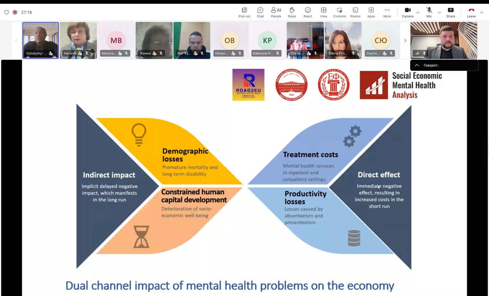 Presentation on the economic impact of mental health challenges at the ROAD2EU Conference 2026